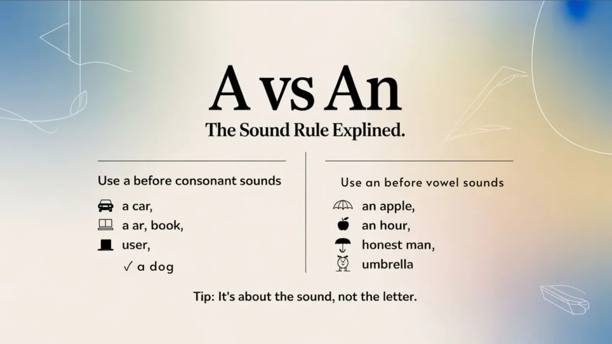 An or A