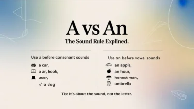 An or A