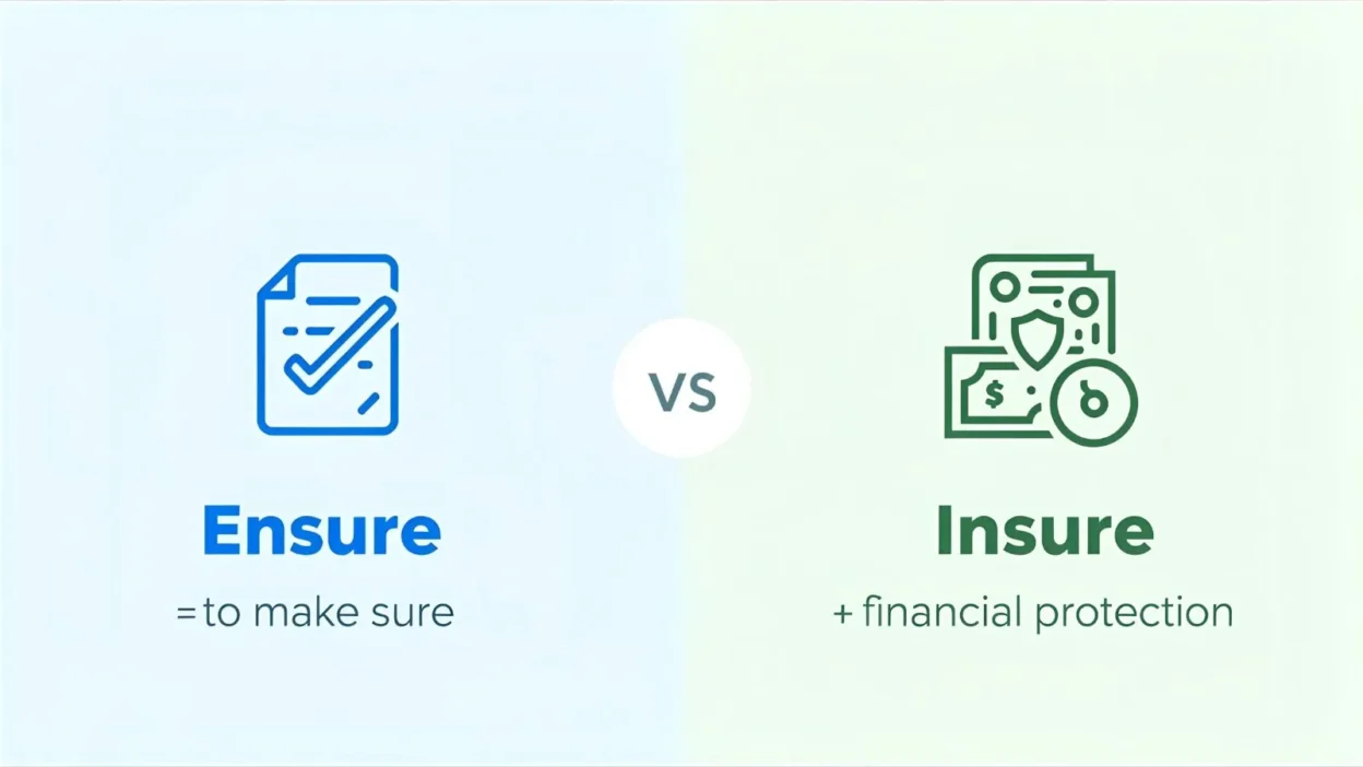 Ensure or Insure