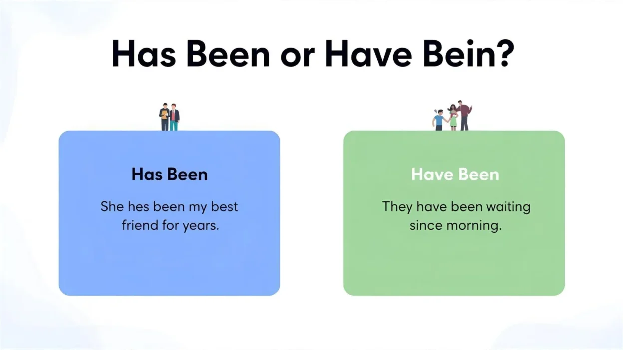 Has Been or Have Been